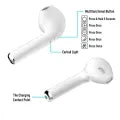 Airpro & Air 31 TWS I12 Airpods_ with Super Sound & High Quality Touch Sensors True Stereo Headphones with Built in Mic 10m Transmission Bluetooth Wireless Earbuds , power Case Sport Headset for all Bluetooth Smart devices.